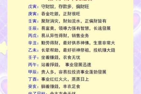 命理中的最佳八字：探寻人生中的好运与成就