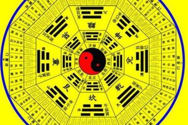 探寻戊寅年男子命理：智慧与机遇的交融之路