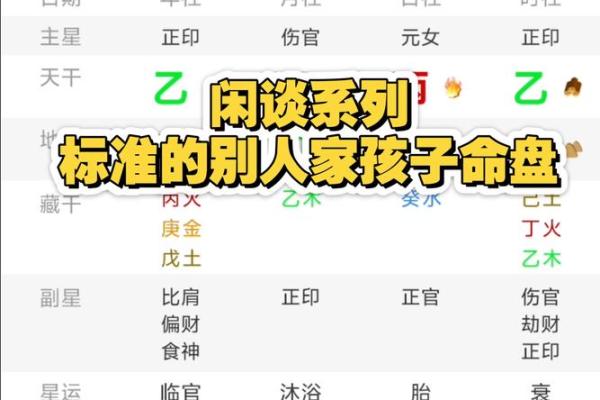 2021生宝贝命运揭秘：探索2021年出生宝宝的命理特点与未来发展