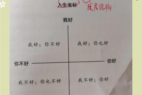 2021年命缺什么：探索个人成长与内心平衡之道