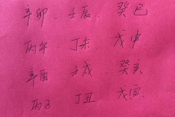 探秘八字年命与日命之间的奥秘，揭示命理的深刻内涵！