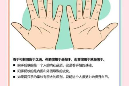 揭秘：女人手相看命运，细节决定富贵与幸福！