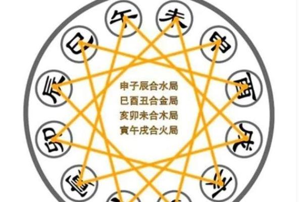 探寻1985年海中金属的奥秘与命运：命理与财富的结合