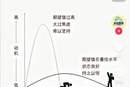 探索命格与信佛之间的微妙关系