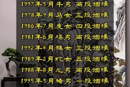 阴历6.25出生的人命运解析：性格、事业与爱情的全方位揭秘