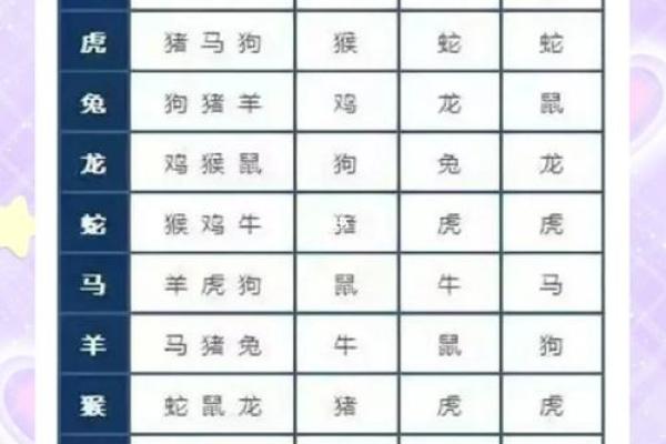 19927年出生的人属什么命？揭秘生肖与命理的奇妙关系！