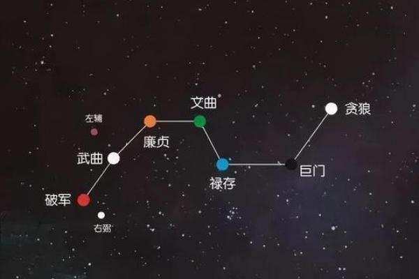 二黑土命与五黄土命的区别及其生活影响探讨