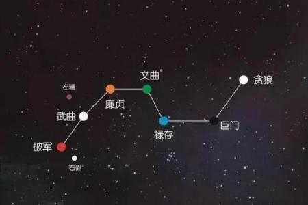 二黑土命与五黄土命的区别及其生活影响探讨