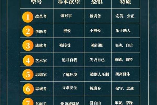 探索2019年出生孩子的命格与性格特征