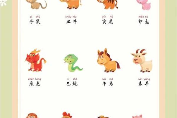 揭示女人最坏命属相：哪些生肖让人生困扰？