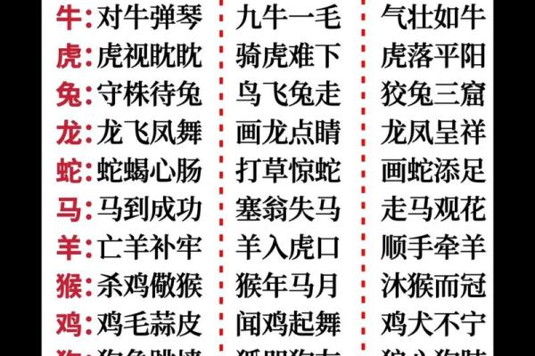 揭示女人最坏命属相：哪些生肖让人生困扰？