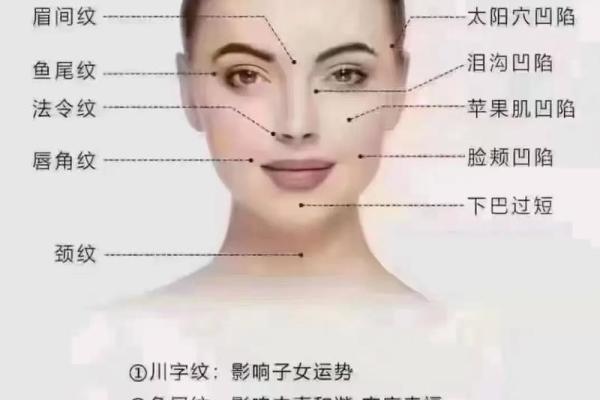 大海水命与眉形的完美契合：揭示命理的奥秘与美丽的关系