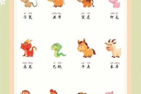 揭示女人最坏命属相：哪些生肖让人生困扰？