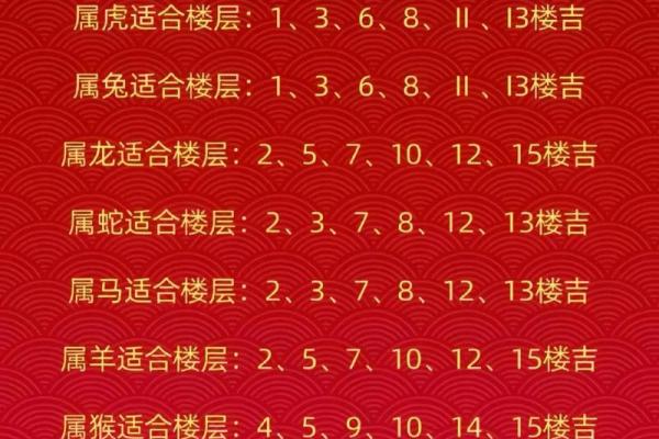 2020年鼠人命格解析：揭秘洛阳纸贵的鼠年命运与人生机遇