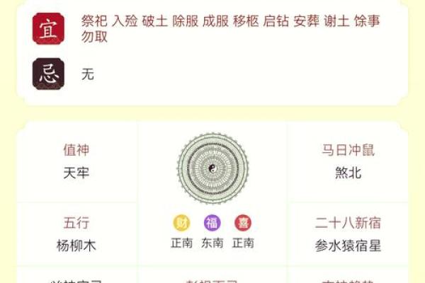2020年鼠人命格解析：揭秘洛阳纸贵的鼠年命运与人生机遇