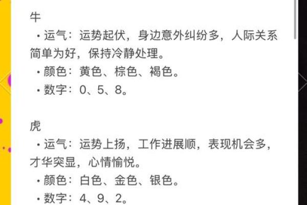 揭秘生肖17的命运：从属相看人生轨迹与性格魅力