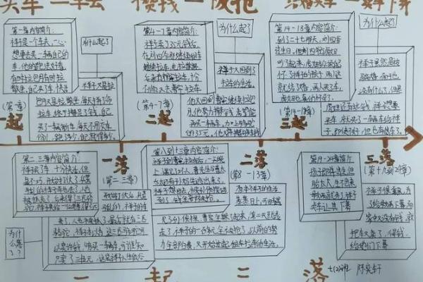 2018年虚岁28的命运解析：人生的转折与机遇