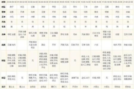 2024年龙年运势解析：如何克服挑战与把握机遇？
