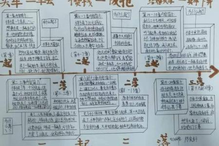 2018年虚岁28的命运解析：人生的转折与机遇