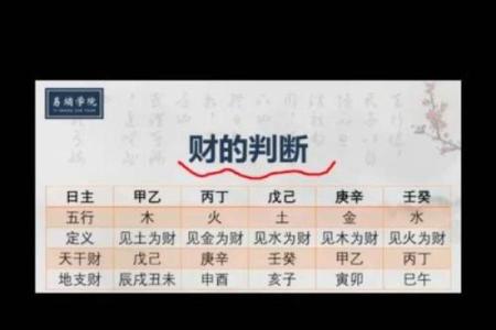 金命男女的完美宝宝——如何选择最合适的八字命格？