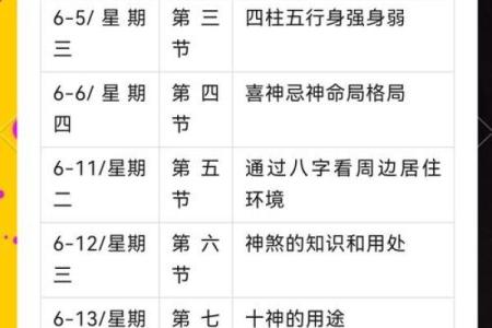 1992年出生的人：性格与命运的启示