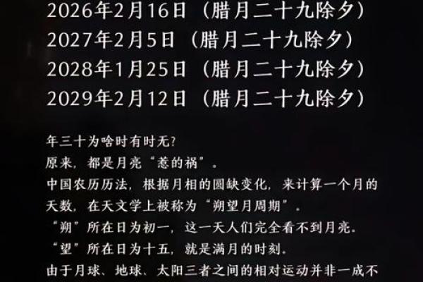 2050年属什么命？揭开未来命运的神秘面纱