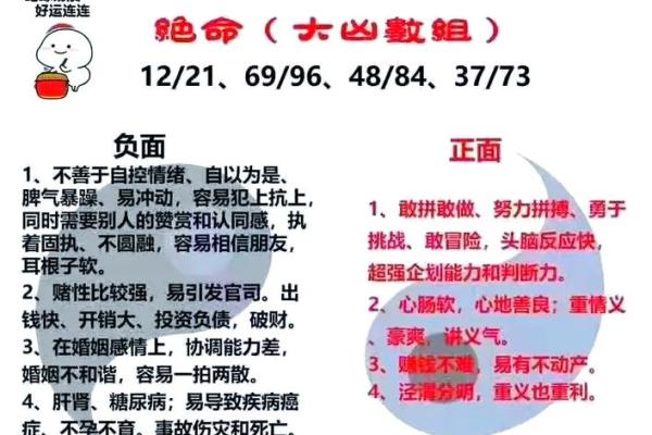 探索骨重4.0的命理与运势：揭示你的未来之路