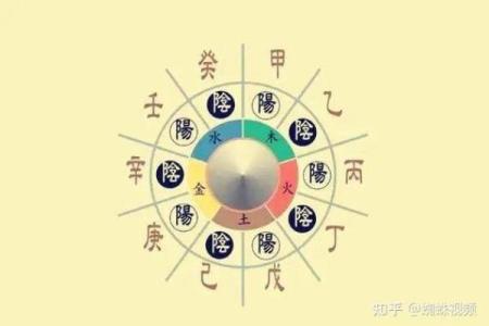 庚命之人，逢哪种天干最为理想？探究命理中的最佳搭配