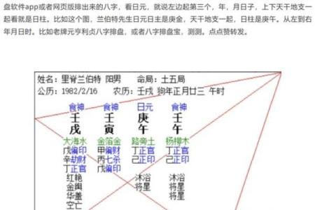 探秘命理：甲戌、丁丑、癸卯、丙辰四种命的特点与运势分析