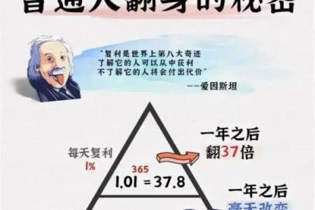 揭示数字483的命运之谜：人生的潜能与挑战