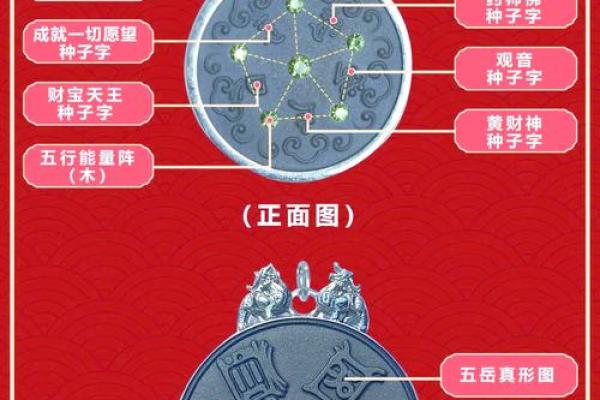 解读农历2月19出生的命格：八字里的秘密与人生启示