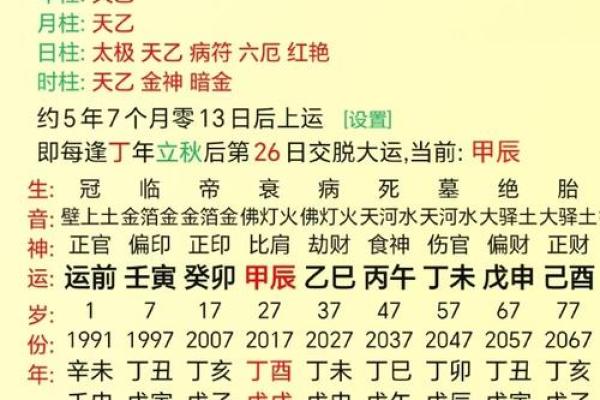 1971年出生的您，属什么命？详解命运与性格