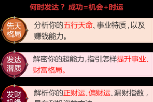 揭秘财神命格：财富与风水的奥秘！