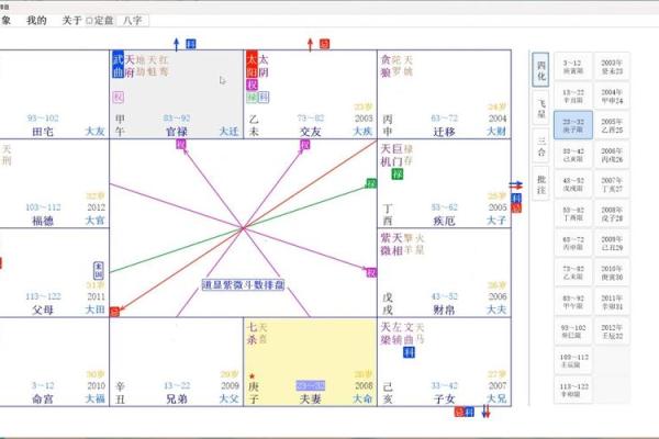 了解命盘：如何通过生肖与五行助你财富顺畅流入！