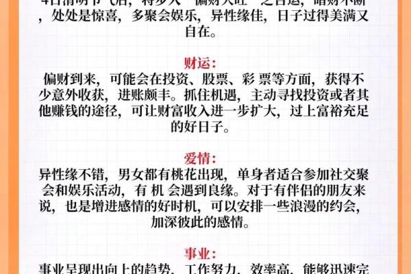1974年出生的生肖虎：命运、性格与人生智慧的精彩探讨