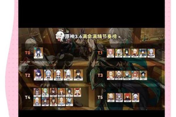 解密：哪些英雄满命最划算？性价比分析一网打尽！