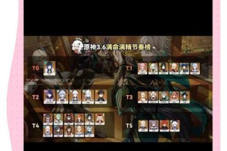 解密：哪些英雄满命最划算？性价比分析一网打尽！