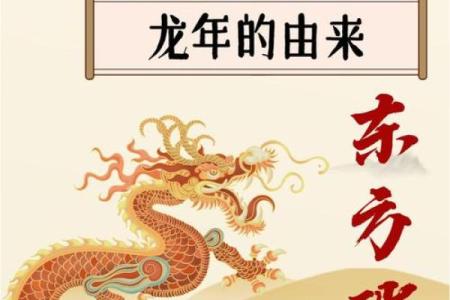 2000年属龙：探索龙年的神秘与魅力