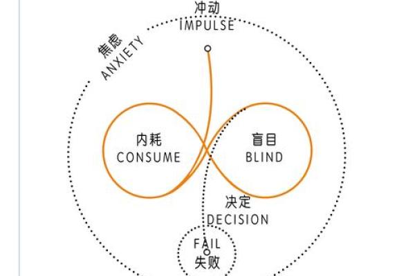 2022年属什么命？解析五行归属与命理走向