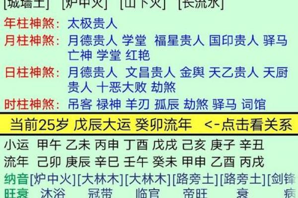 探秘命理：深度解析三种木命的特点与运势