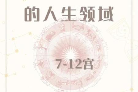 1964年：龙年生人命格解析与人生指南
