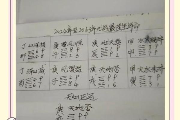 腊月28生人命运解析：揭示你的性格与未来