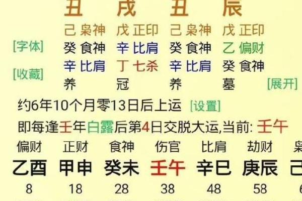 揭秘命理：如何通过五行八字获得富贵人生？