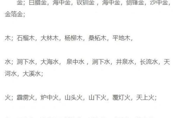 金命木命男孩起名技巧，助力一生好运与成功！