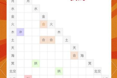 解读命理：哪些命格适合旅游与居住的美好生活？