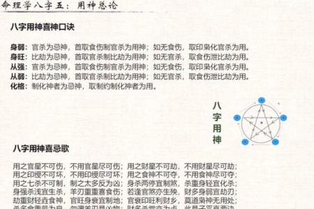 解密命运：以八字命理探寻人生的智慧与方向