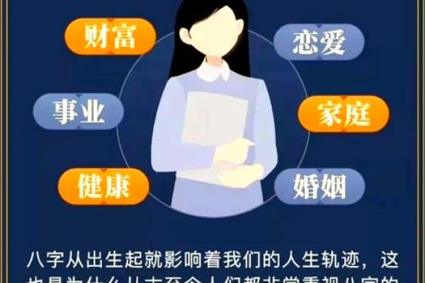 八字男命中的暗禄解析：揭示命运的神秘力量