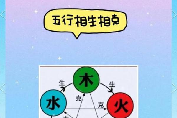 土命与相生相克：寻找相配命人的智慧之旅