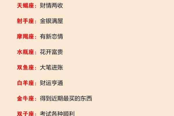 根据星座特性，揭示哪些星座命易破相的真相