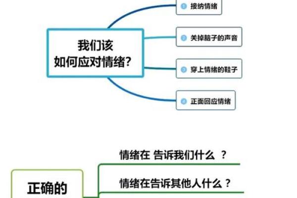 命理上说的“怕什么来什么”：如何化解生活中的负能量